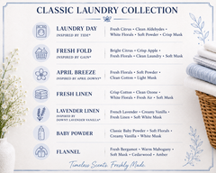 The Classic Lakehouse Laundry Powder  by Old Hickory Lake Soap Co.